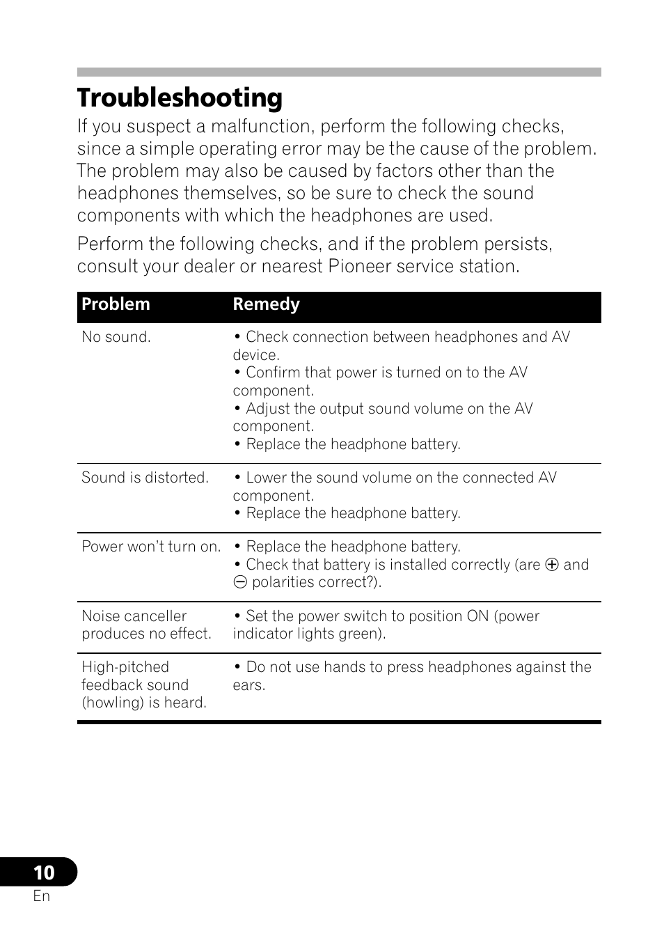 Troubleshooting | Pioneer SE-NC21M User Manual | Page 10 / 196