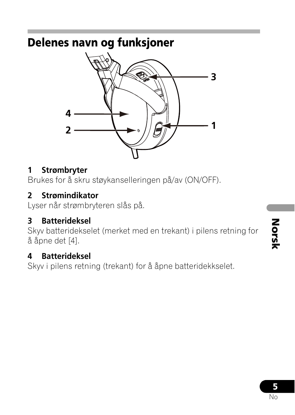 Delenes navn og funksjoner, No rsk | Pioneer SE-NC21M User Manual | Page 125 / 196