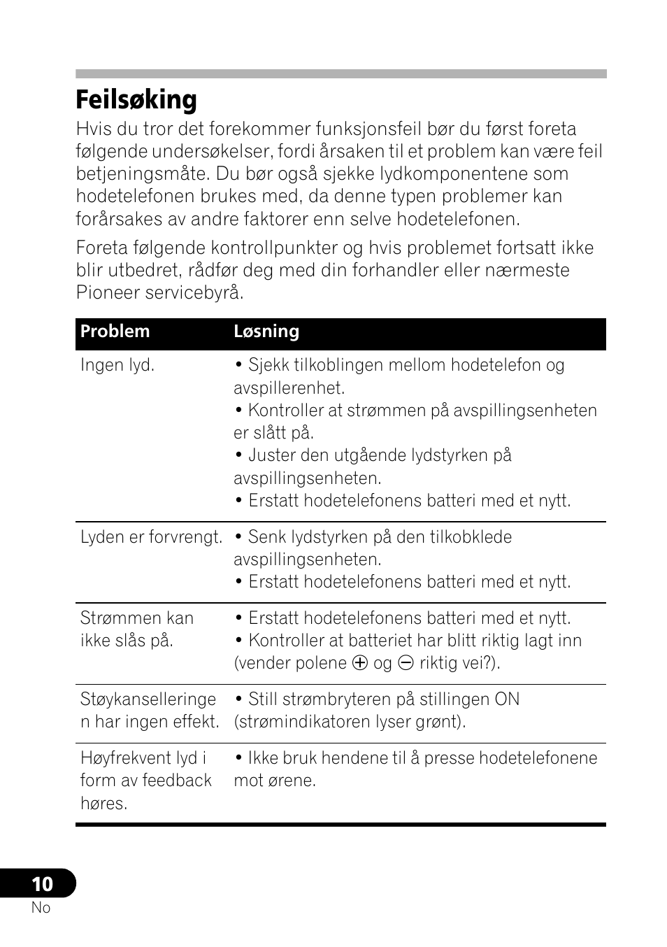 Feilsøking | Pioneer SE-NC21M User Manual | Page 130 / 196