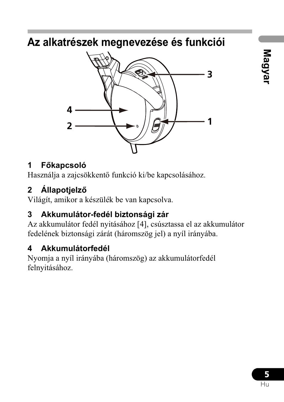 Az alkatrészek megnevezése és funkciói, Ma gyar | Pioneer SE-NC21M User Manual | Page 149 / 196