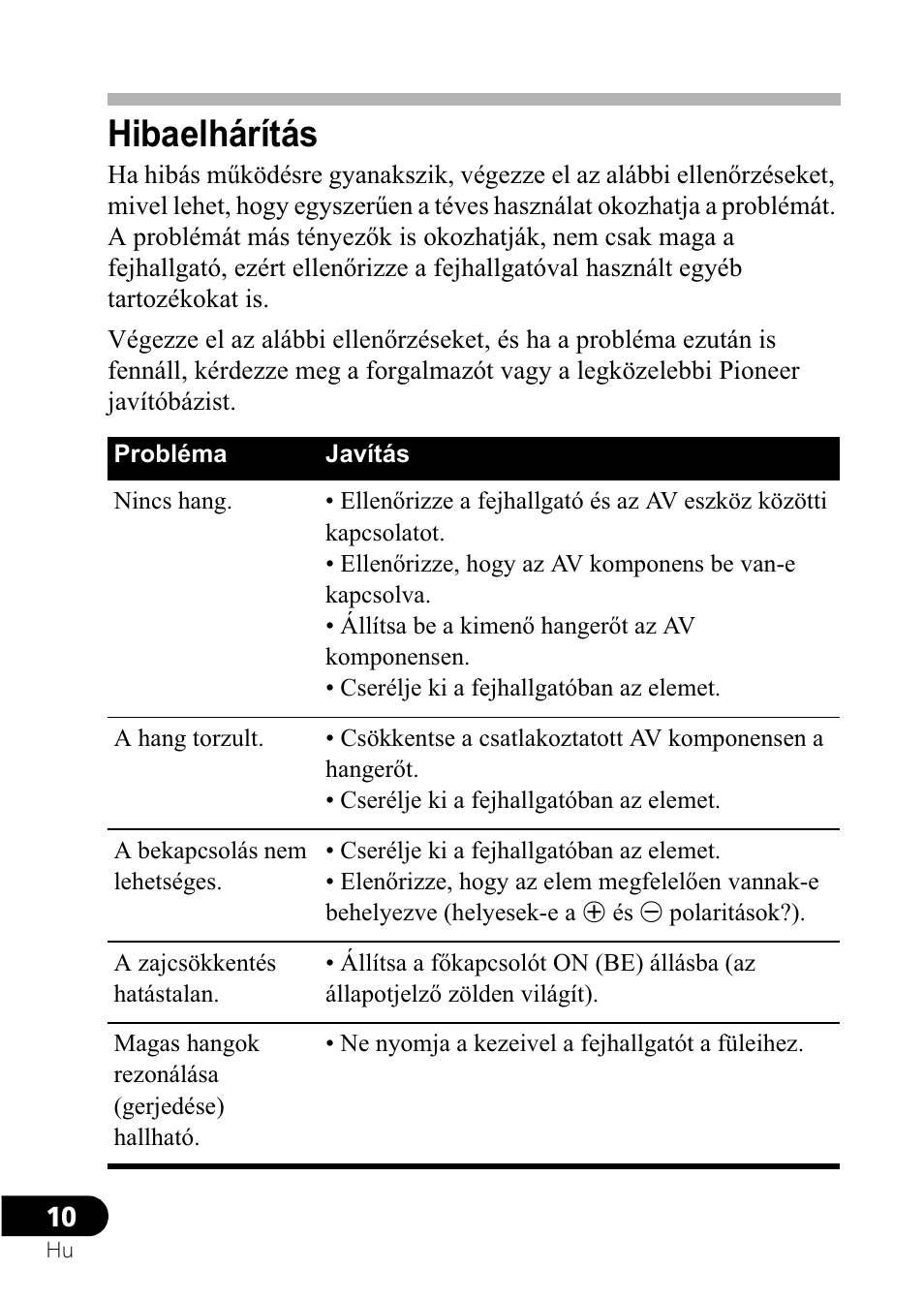 Hibaelhárítás | Pioneer SE-NC21M User Manual | Page 154 / 196