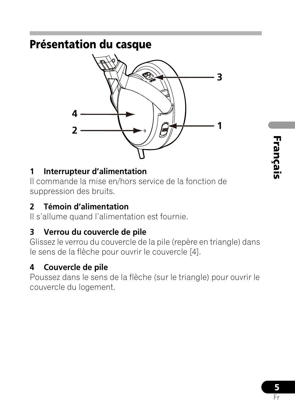 Présentation du casque, Français | Pioneer SE-NC21M User Manual | Page 17 / 196