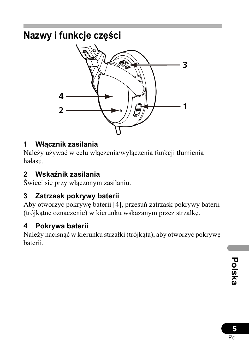 Nazwy i funkcje czċğci, Po lska | Pioneer SE-NC21M User Manual | Page 187 / 196
