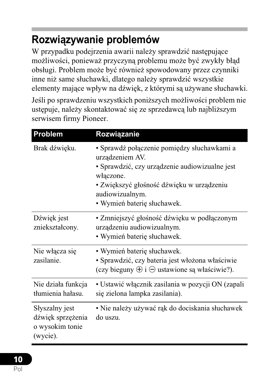 Rozwiązywanie problemów | Pioneer SE-NC21M User Manual | Page 192 / 196