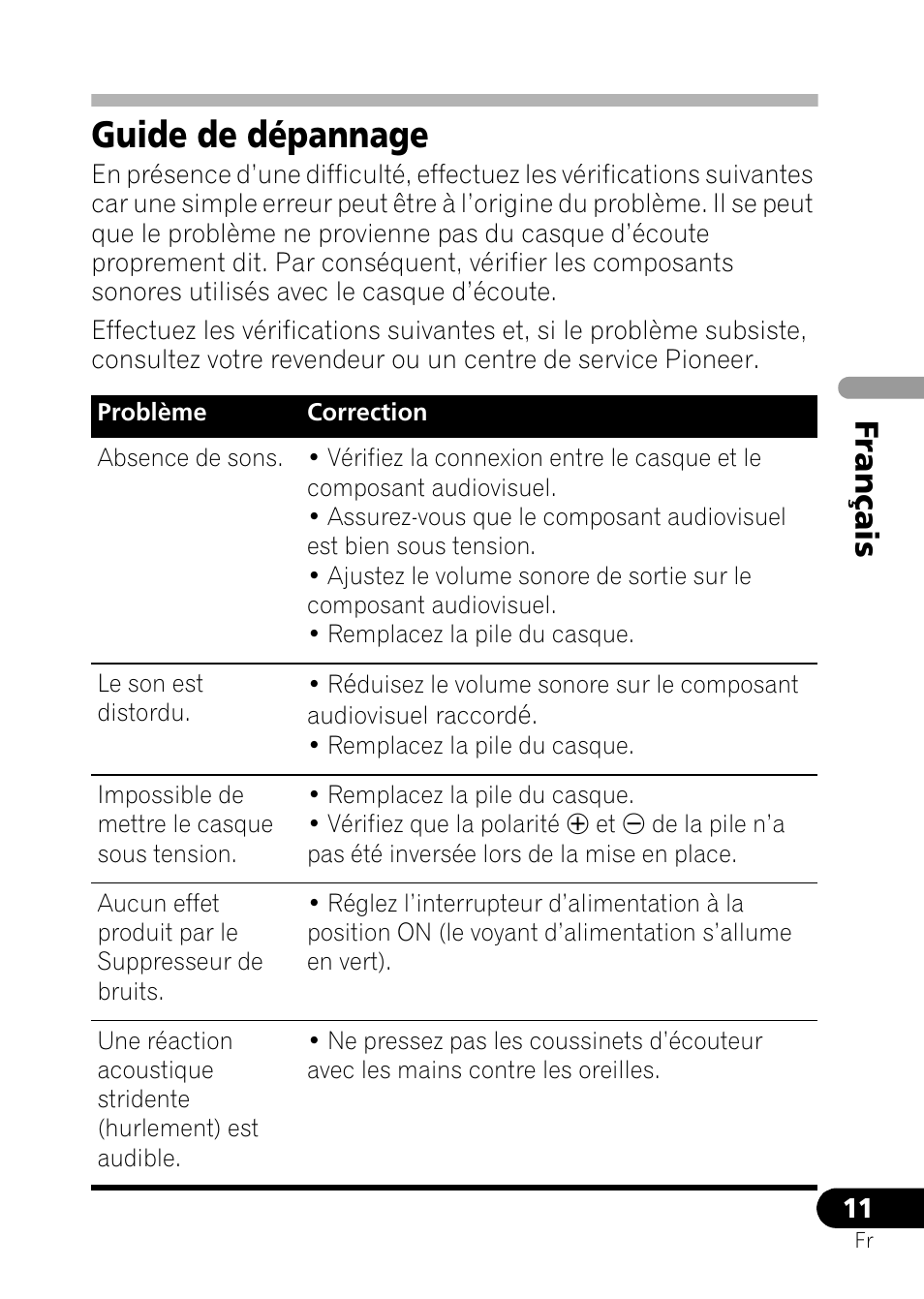 Guide de dépannage, Français | Pioneer SE-NC21M User Manual | Page 23 / 196