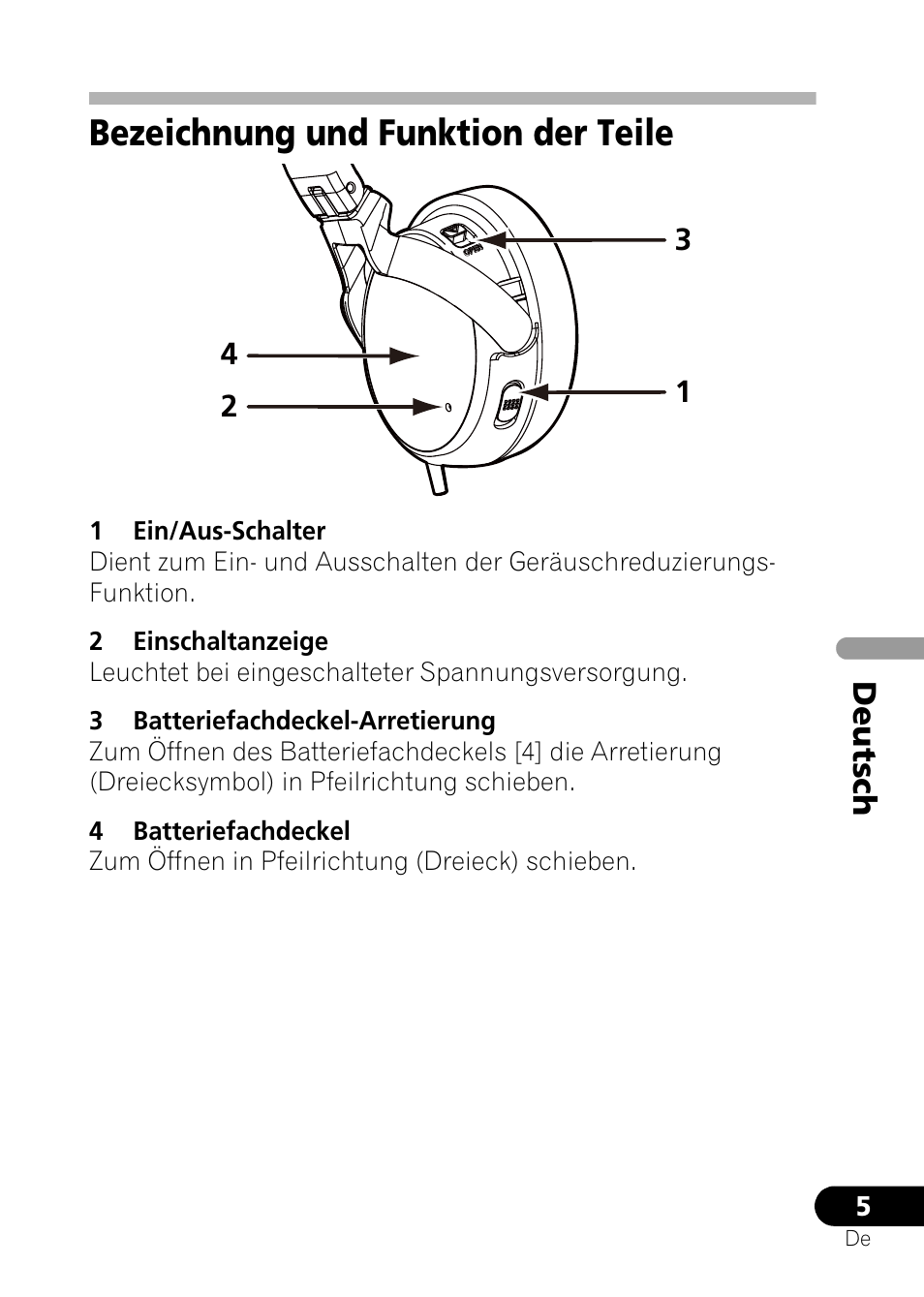 Bezeichnung und funktion der teile, Deu ts ch | Pioneer SE-NC21M User Manual | Page 29 / 196