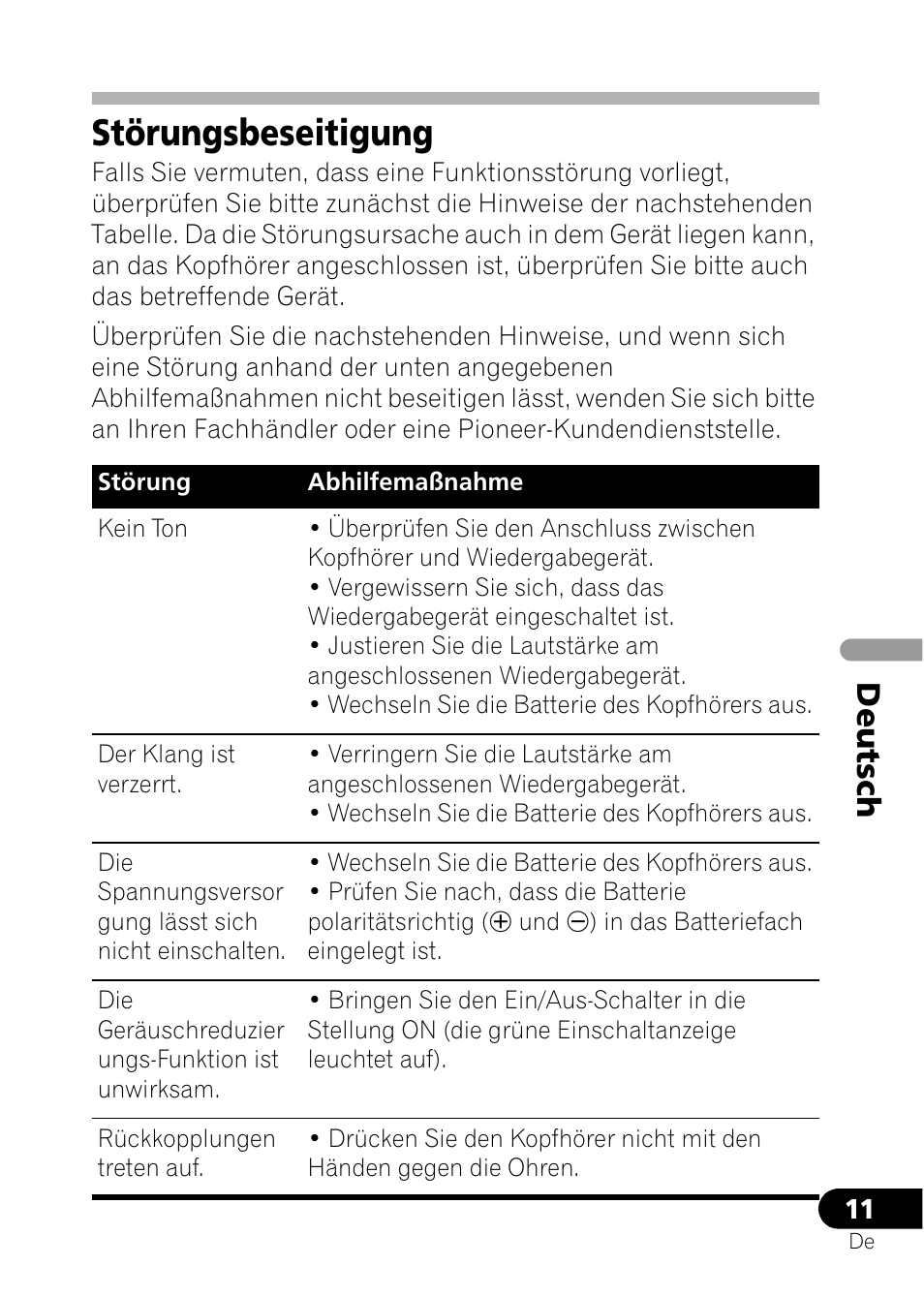 Störungsbeseitigung, Deu ts ch | Pioneer SE-NC21M User Manual | Page 35 / 196