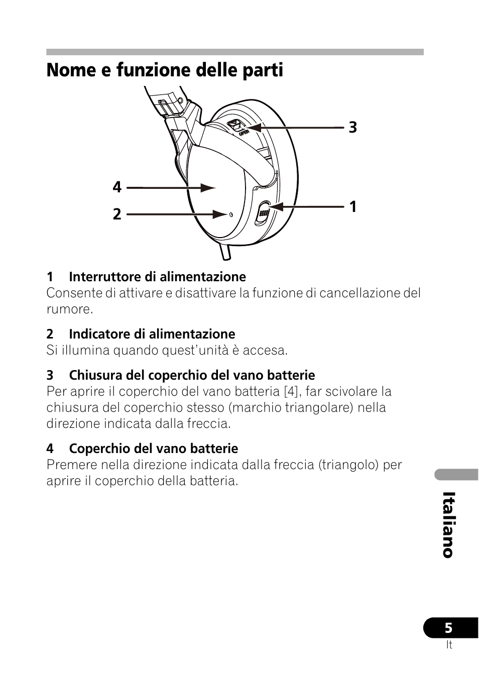 Nome e funzione delle parti, Italiano | Pioneer SE-NC21M User Manual | Page 41 / 196