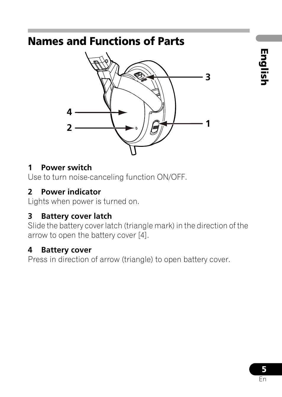 Names and functions of parts, En gl ish | Pioneer SE-NC21M User Manual | Page 5 / 196