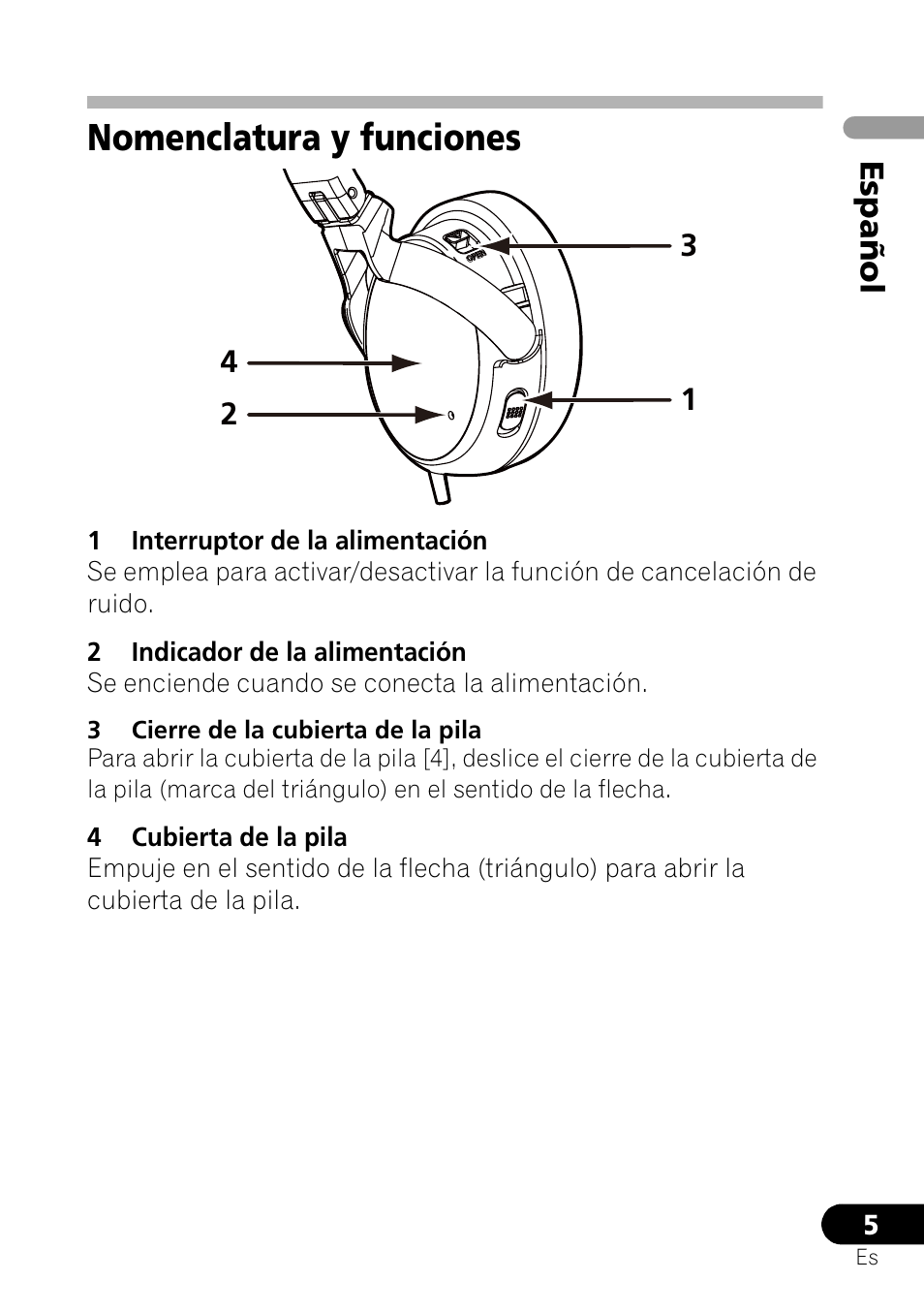 Nomenclatura y funciones, Español | Pioneer SE-NC21M User Manual | Page 53 / 196