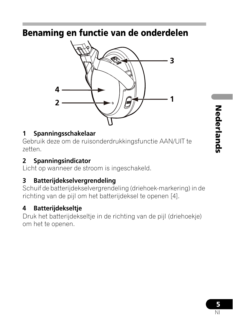 Benaming en functie van de onderdelen, Nederlands | Pioneer SE-NC21M User Manual | Page 65 / 196
