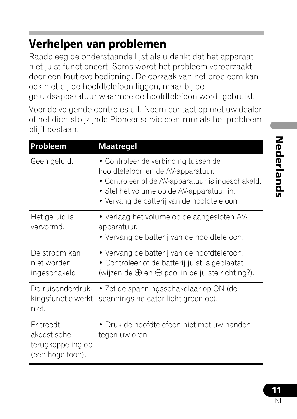 Verhelpen van problemen, Nederlands | Pioneer SE-NC21M User Manual | Page 71 / 196