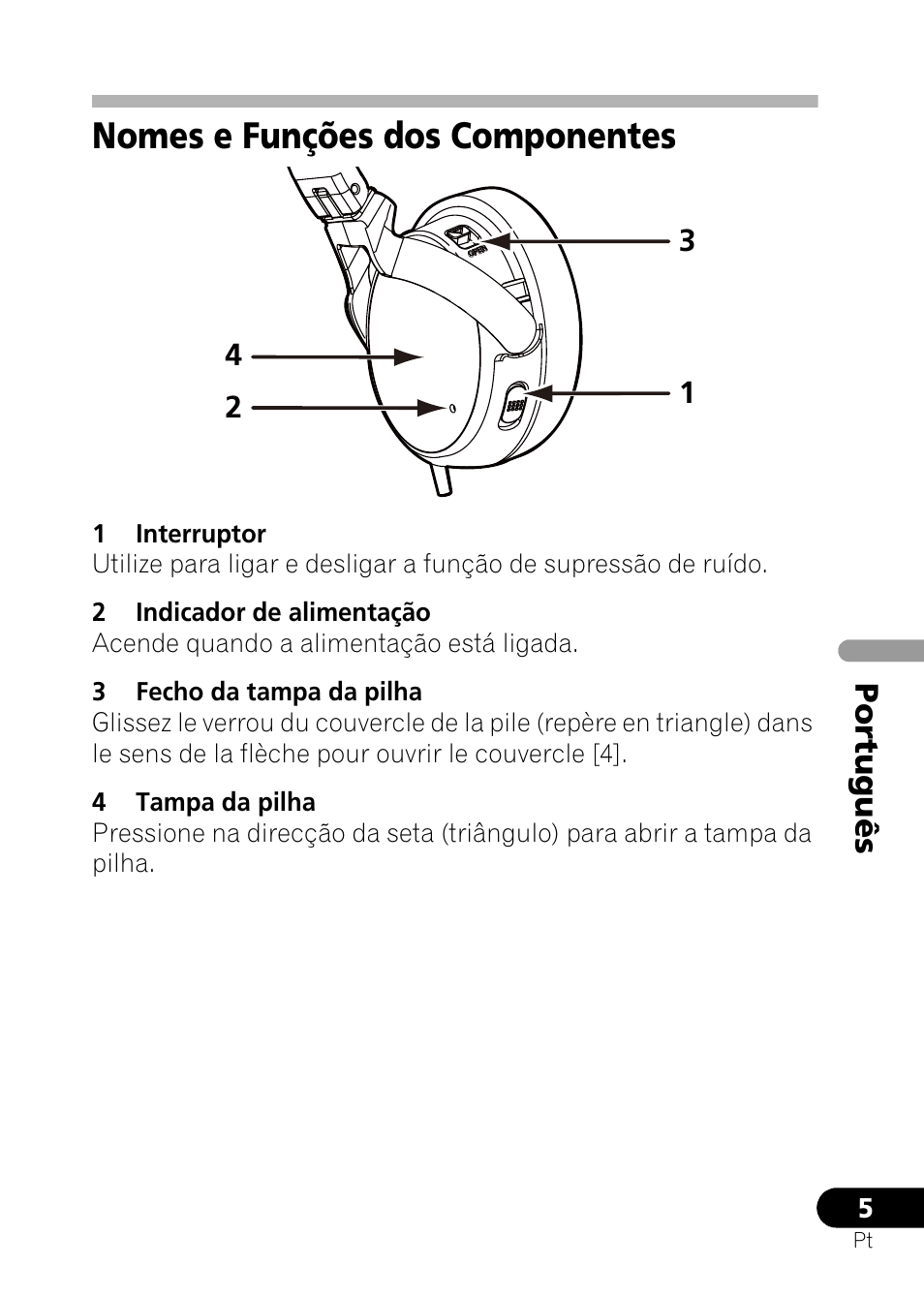 Nomes e funções dos componentes, Português | Pioneer SE-NC21M User Manual | Page 77 / 196