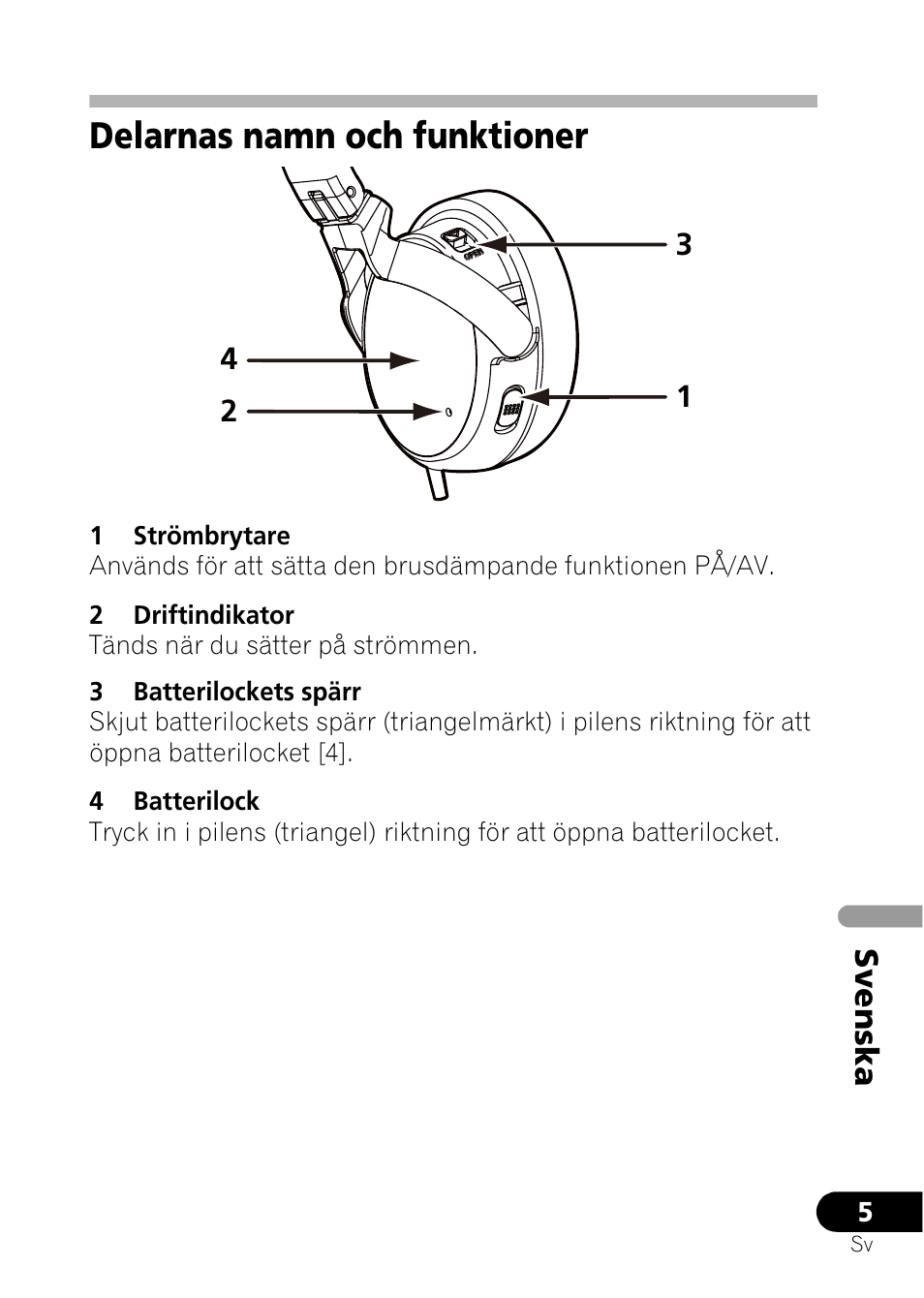 Delarnas namn och funktioner, Svenska | Pioneer SE-NC21M User Manual | Page 89 / 196