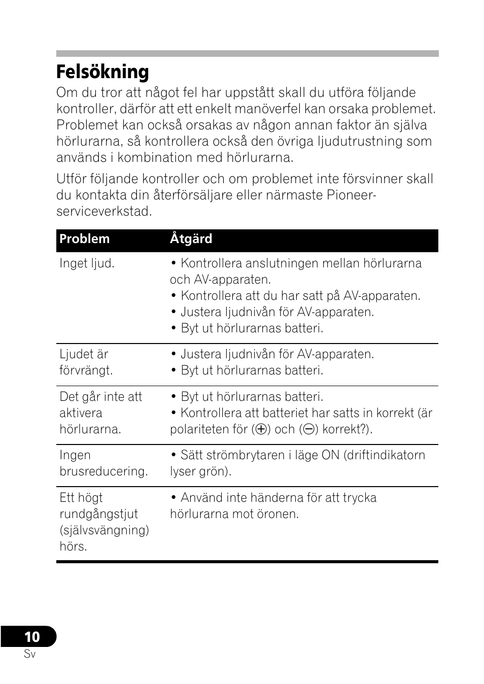 Felsökning | Pioneer SE-NC21M User Manual | Page 94 / 196
