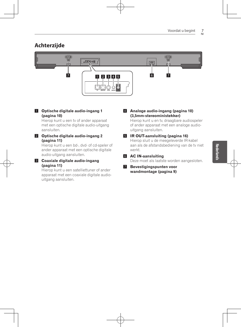 Achterzijde, Neder lands | Pioneer SBX-300 User Manual | Page 107 / 180