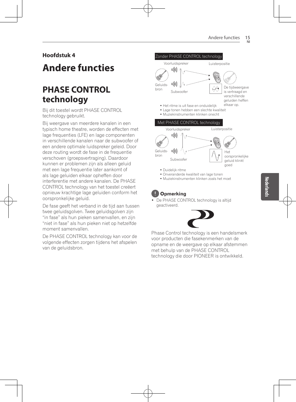 Andere functies, Phase control technology, Hoofdstuk 4 | Pioneer SBX-300 User Manual | Page 115 / 180