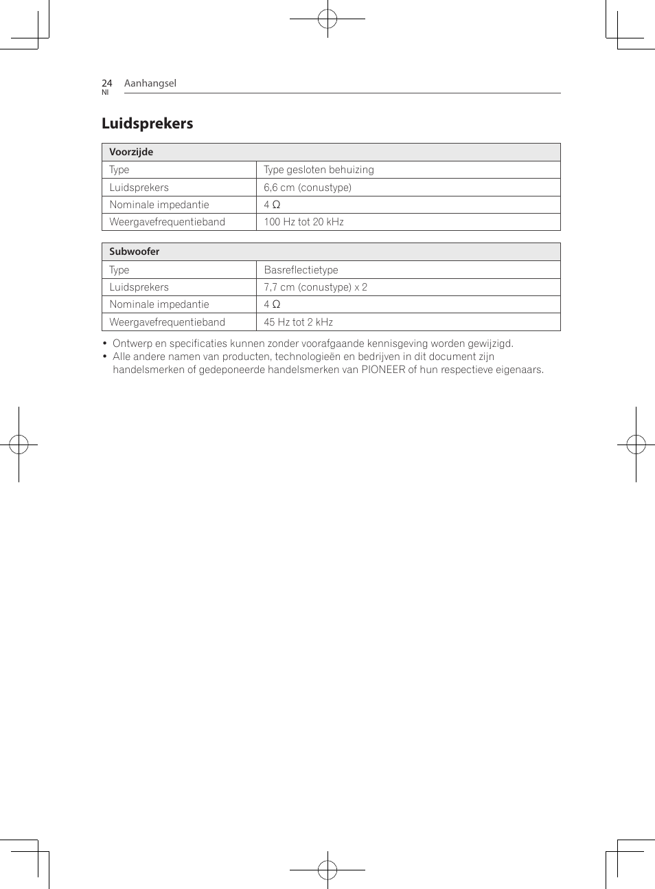 Luidsprekers | Pioneer SBX-300 User Manual | Page 124 / 180