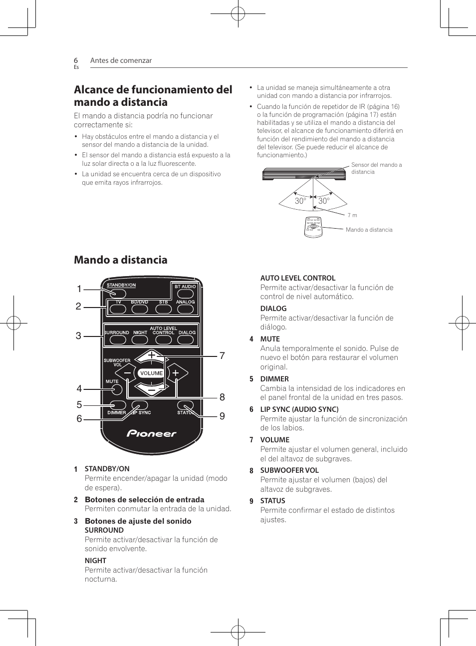 Alcance de funcionamiento del mando a, Distancia, Mando a distancia | Alcance de funcionamiento del mando a distancia | Pioneer SBX-300 User Manual | Page 130 / 180