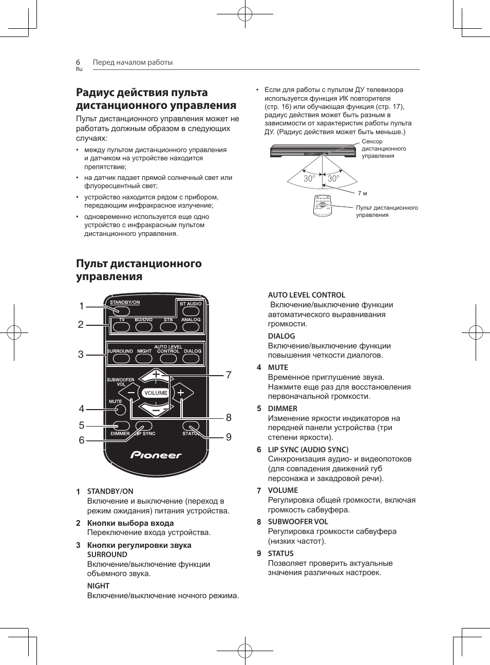 Радиус действия пульта дистанционного, Управления, Пульт дистанционного управления | Радиус действия пульта дистанционного управления | Pioneer SBX-300 User Manual | Page 154 / 180