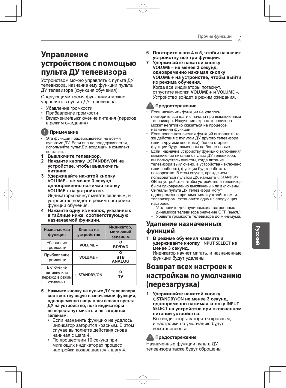 Удаление назначенных функций, Возврат всех настроек к настройкам по умолчанию | Pioneer SBX-300 User Manual | Page 165 / 180