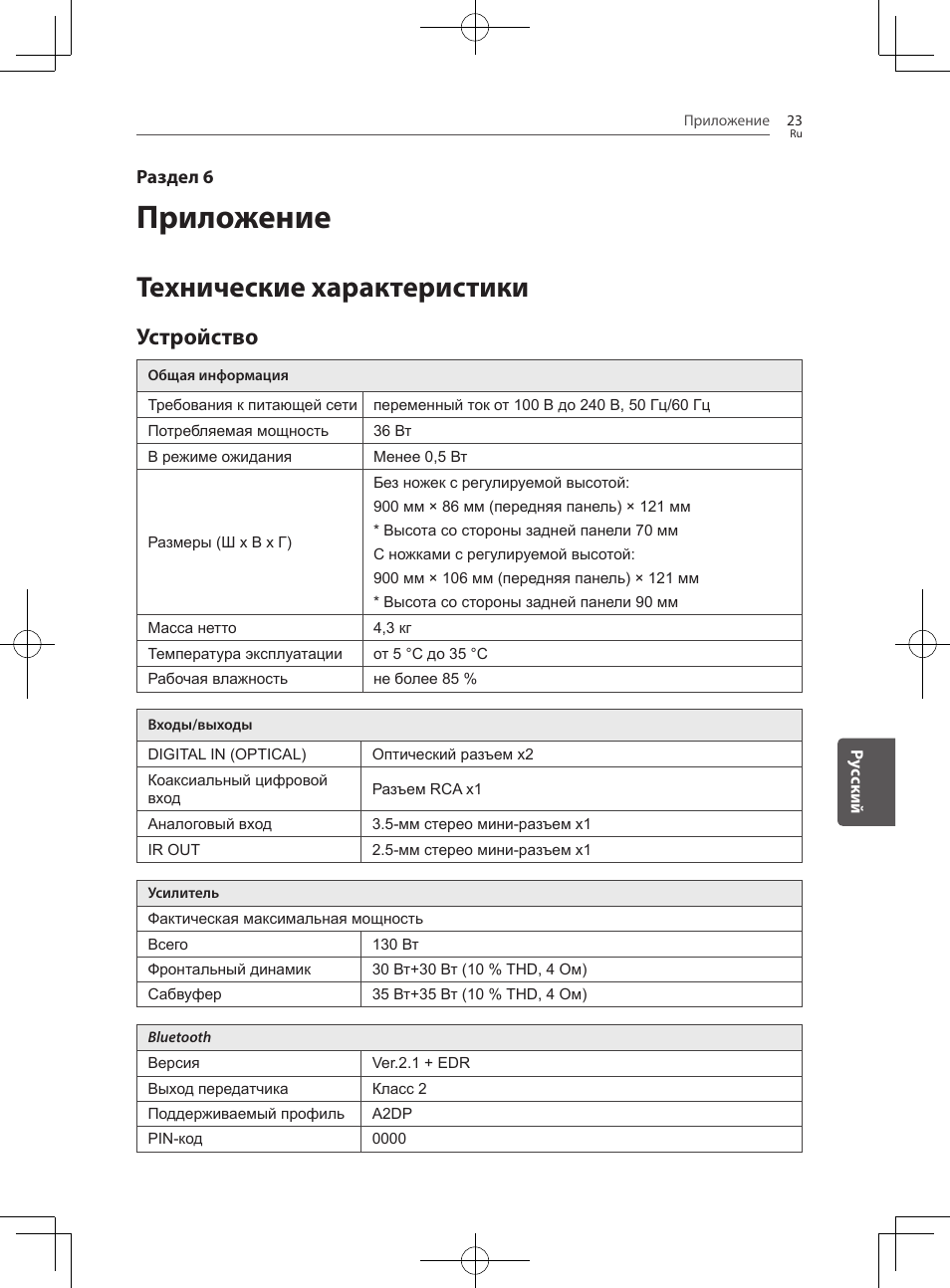 Приложение, Технические характеристики, Устройство | Pioneer SBX-300 User Manual | Page 171 / 180