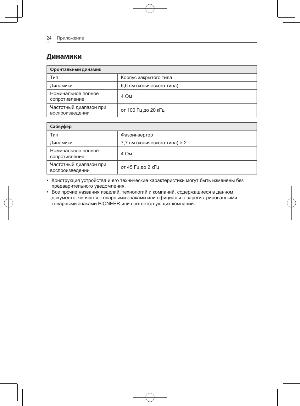 Динамики | Pioneer SBX-300 User Manual | Page 172 / 180