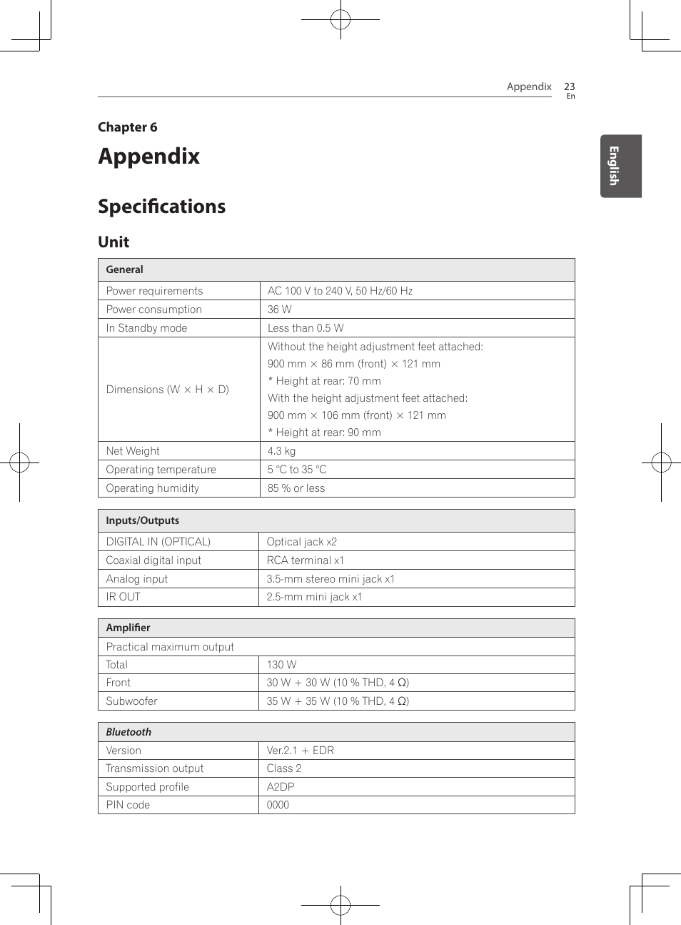 Appendix, 23 specifications 23, Unit | Specifications | Pioneer SBX-300 User Manual | Page 23 / 180