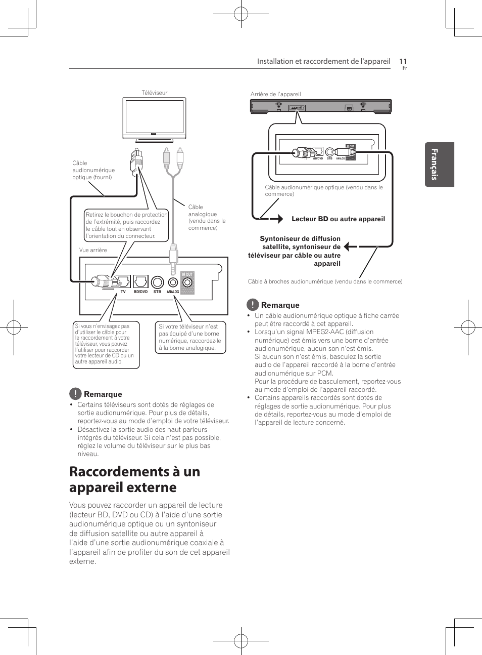 Raccordements à un appareil externe, Fr anç ais | Pioneer SBX-300 User Manual | Page 35 / 180