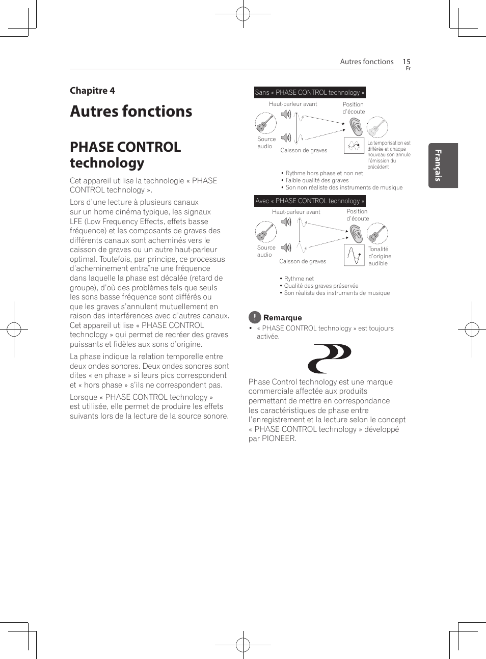 Autres fonctions, Phase control technology, Chapitre 4 | Pioneer SBX-300 User Manual | Page 39 / 180