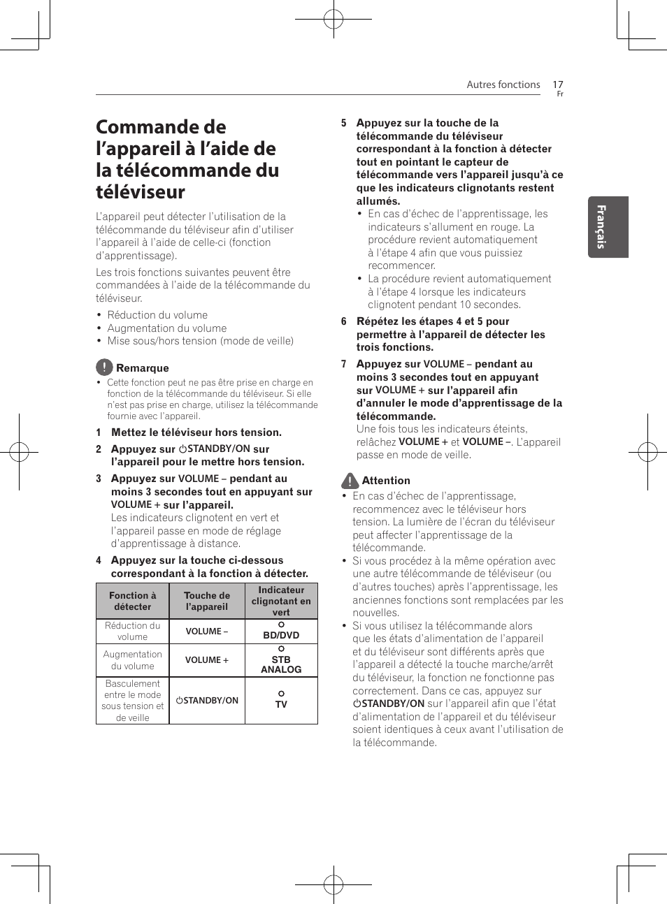 Pioneer SBX-300 User Manual | Page 41 / 180