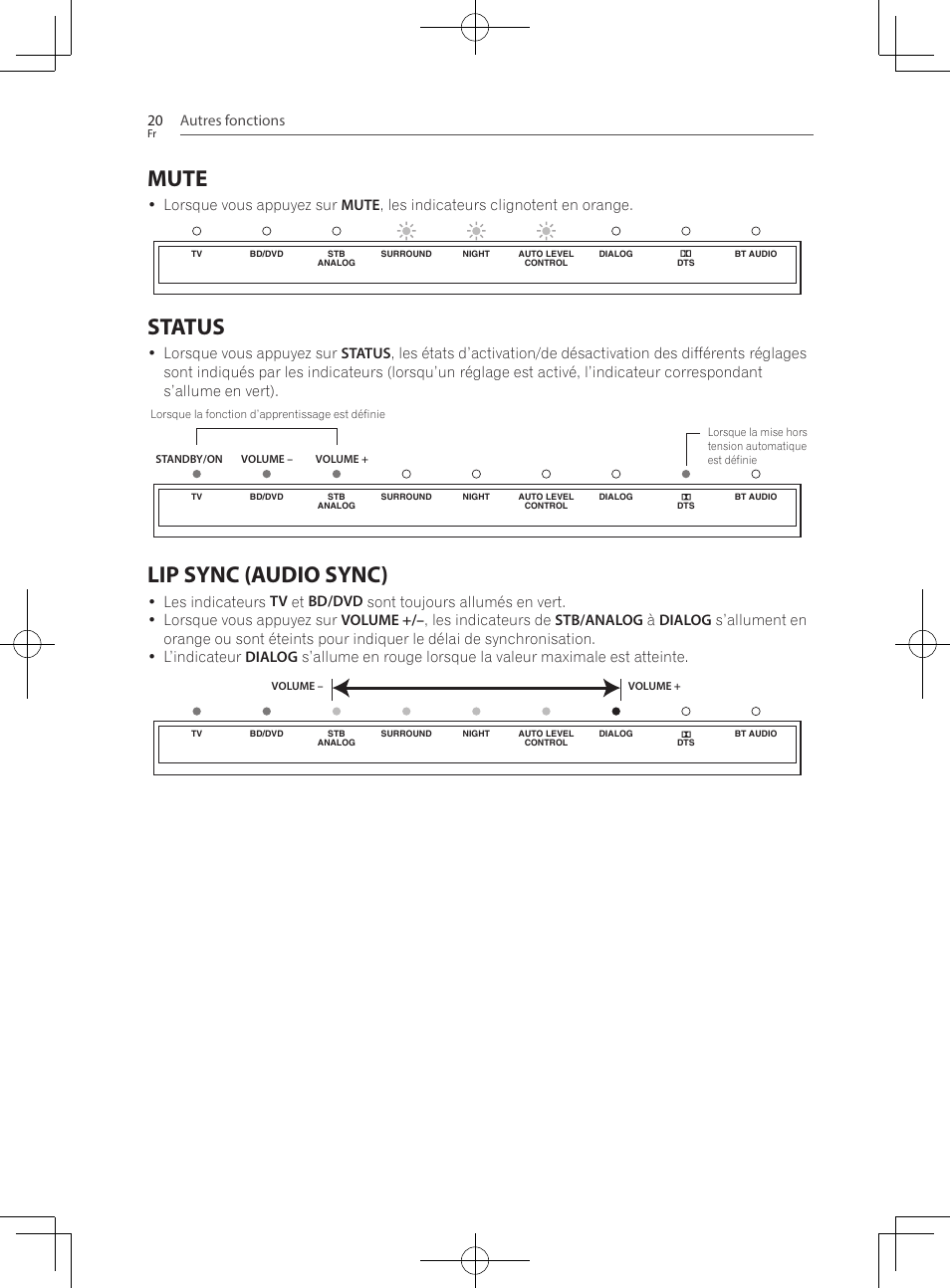 Mute, Status, Lip sync (audio sync) | Autres fonctions 20 | Pioneer SBX-300 User Manual | Page 44 / 180