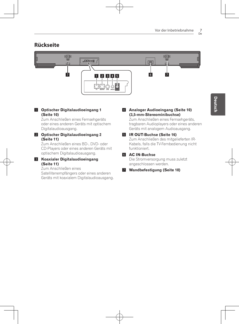 Rückseite, Deutsch | Pioneer SBX-300 User Manual | Page 57 / 180