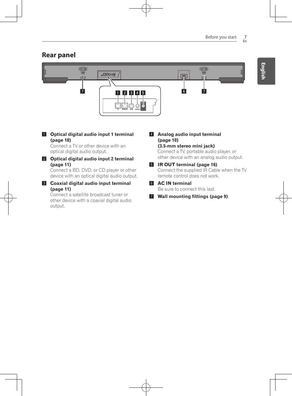 Rear panel, English | Pioneer SBX-300 User Manual | Page 7 / 180