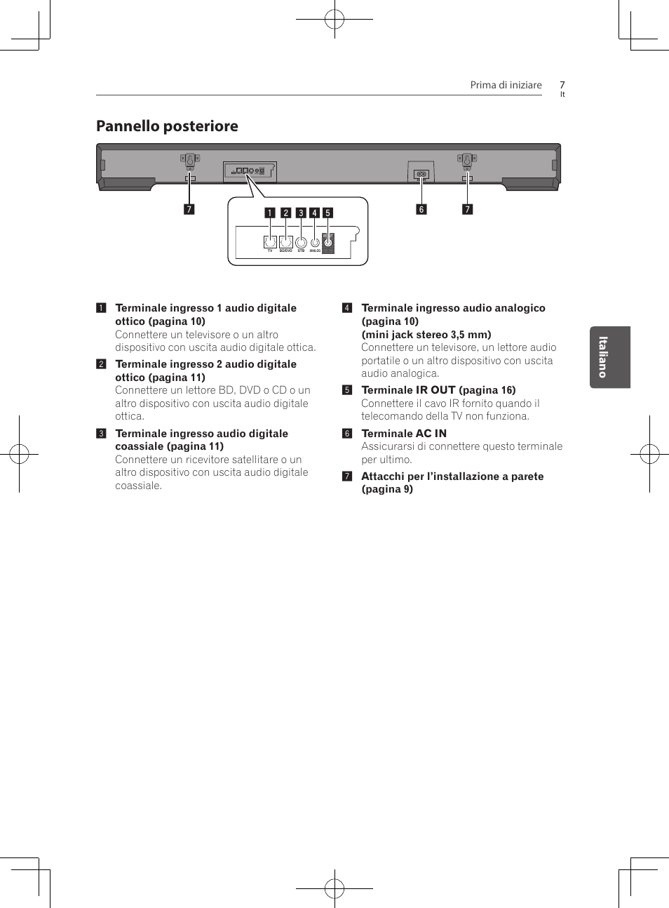 Pannello posteriore, Italiano | Pioneer SBX-300 User Manual | Page 83 / 180