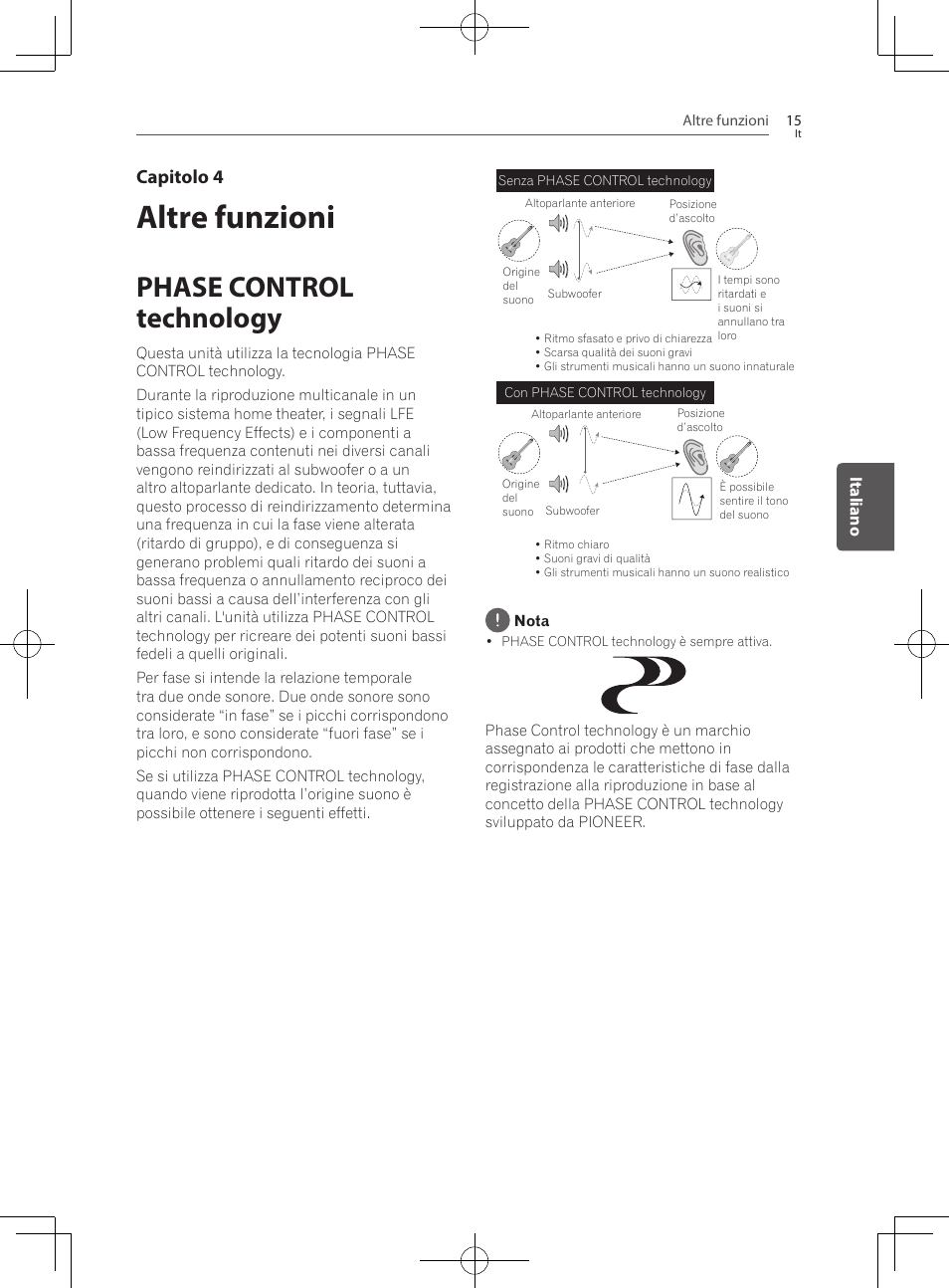 Altre funzioni, Phase control technology, Capitolo 4 | Pioneer SBX-300 User Manual | Page 91 / 180