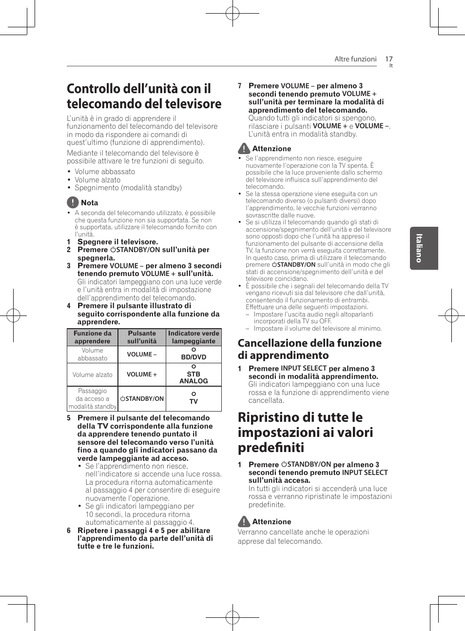 Cancellazione della funzione di apprendimento | Pioneer SBX-300 User Manual | Page 93 / 180