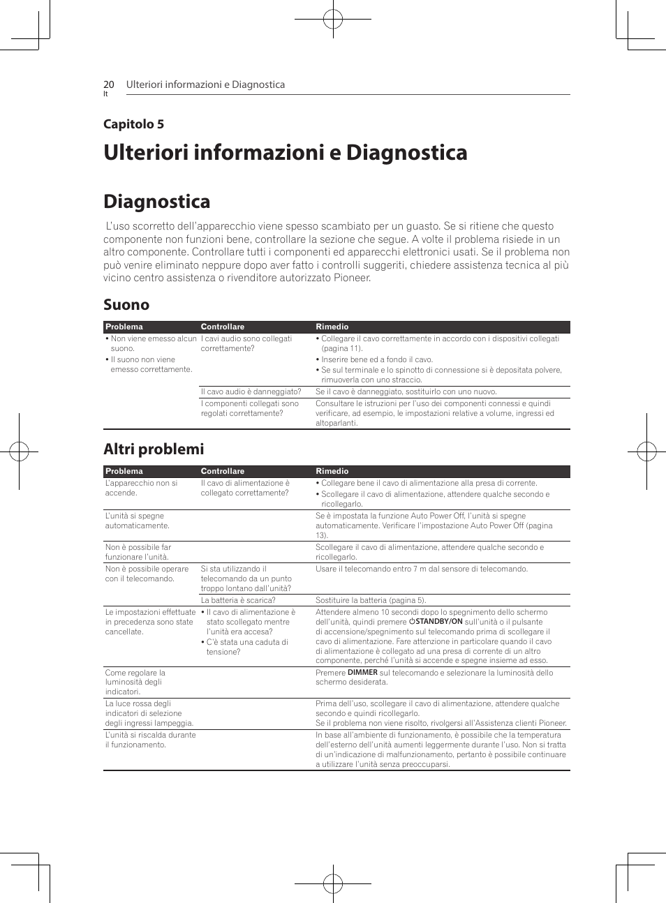 Ulteriori informazioni e diagnostica, 20 diagnostica 20, Suono | Altri problemi, Marchi registrati e licenze, Diagnostica, Capitolo 5 | Pioneer SBX-300 User Manual | Page 96 / 180