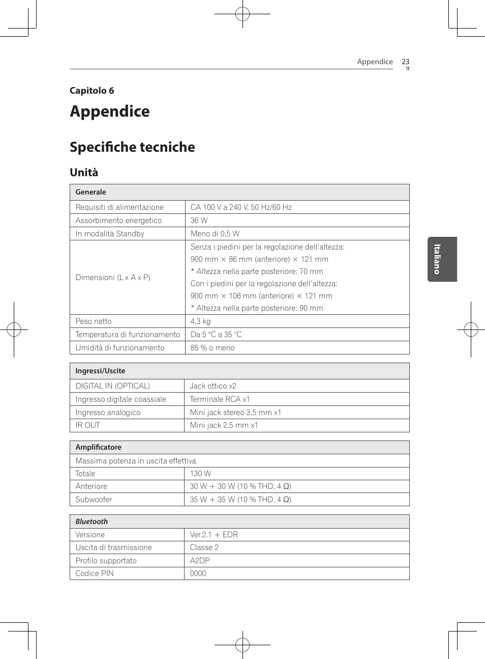 Appendice, Specifiche tecniche, Unità | Pioneer SBX-300 User Manual | Page 99 / 180