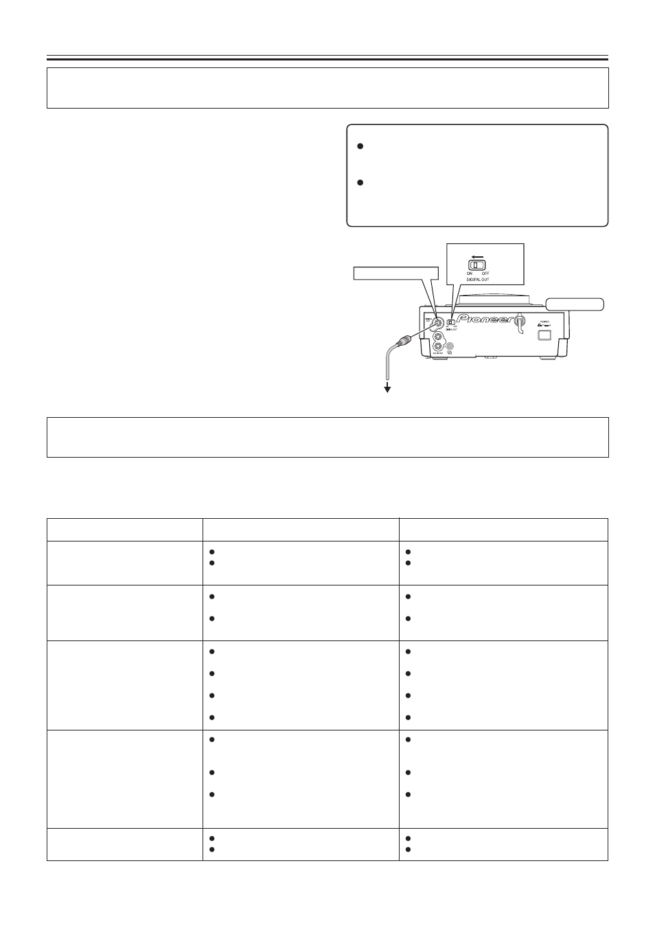 Digital mode troubleshooting, Digital mode, Troubleshooting | Pioneer CDJ-100S User Manual | Page 14 / 16