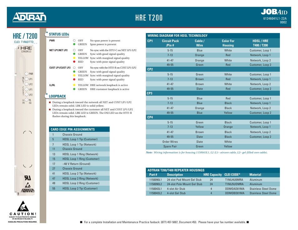 ADTRAN HRE/T200 User Manual | 2 pages