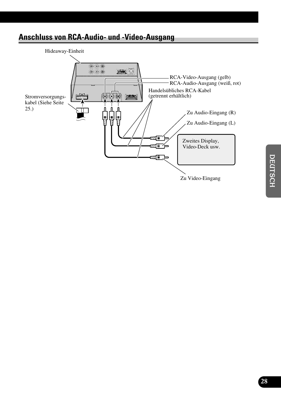 Anschluss von rca-audio, Und -video-ausgang, Anschluss von rca-audio- und -video-ausgang | Pioneer AVD-W6210 User Manual | Page 101 / 112