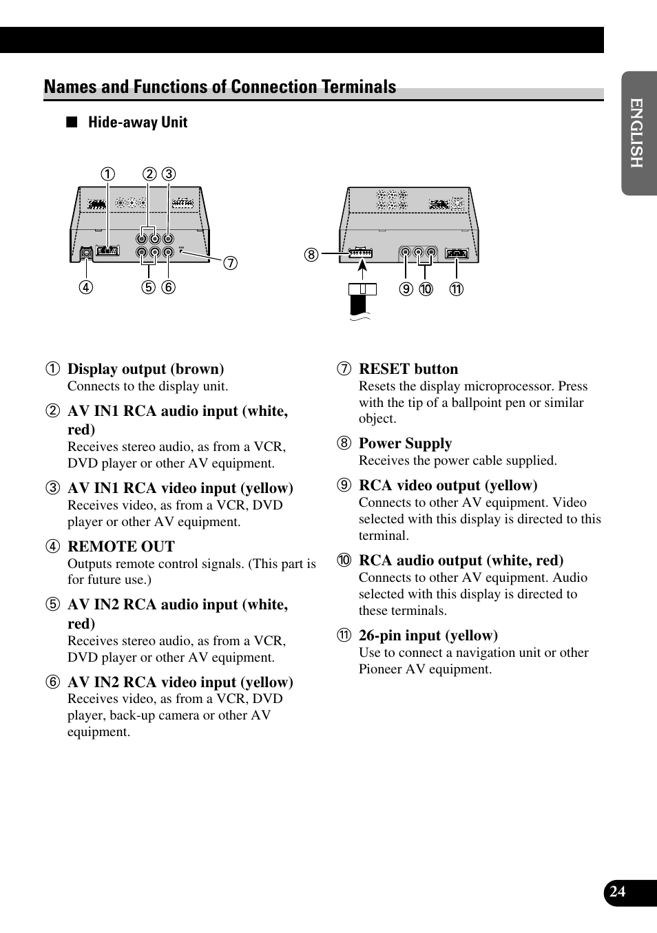 Names and functions of connection, Terminals, Names and functions of connection terminals | Pioneer AVD-W6210 User Manual | Page 25 / 112