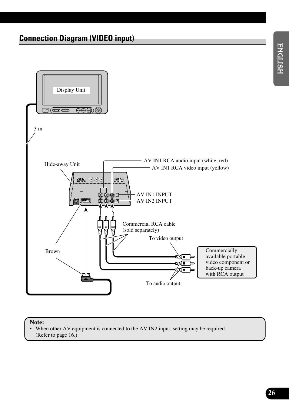 Connection diagram (video input) | Pioneer AVD-W6210 User Manual | Page 27 / 112