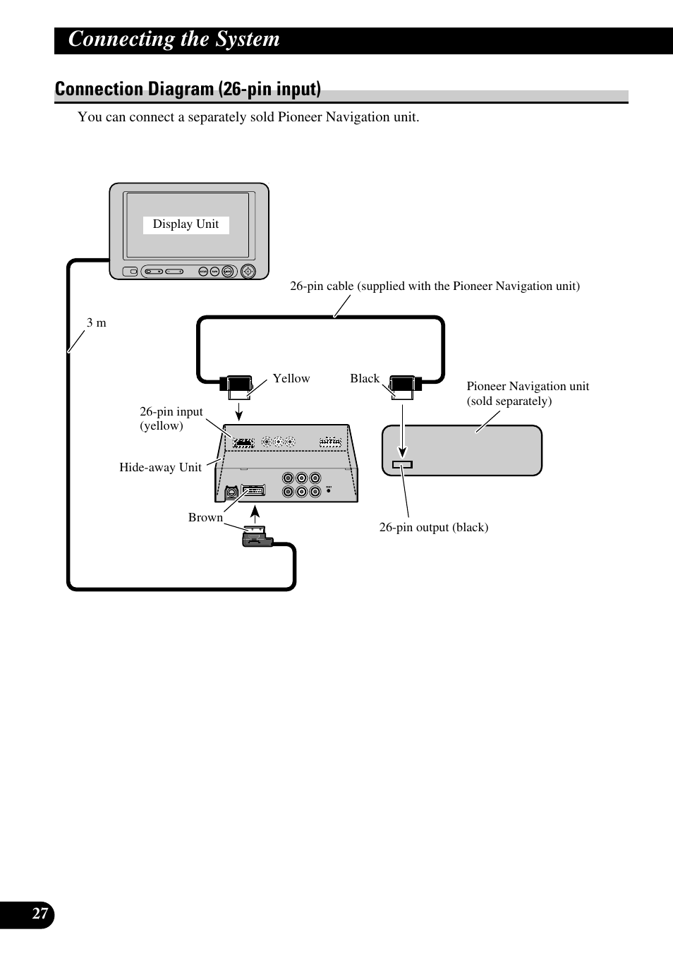 Connection diagram (26-pin input), Connecting the system | Pioneer AVD-W6210 User Manual | Page 28 / 112