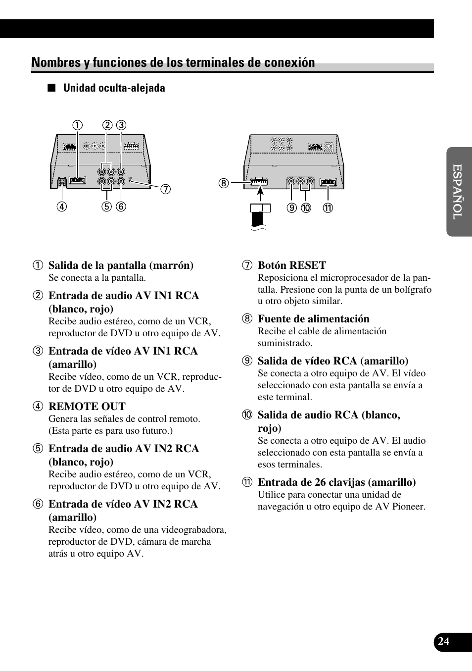 Nombres y funciones de los terminales de, Conexión, Nombres y funciones de los terminales de conexión | Pioneer AVD-W6210 User Manual | Page 61 / 112