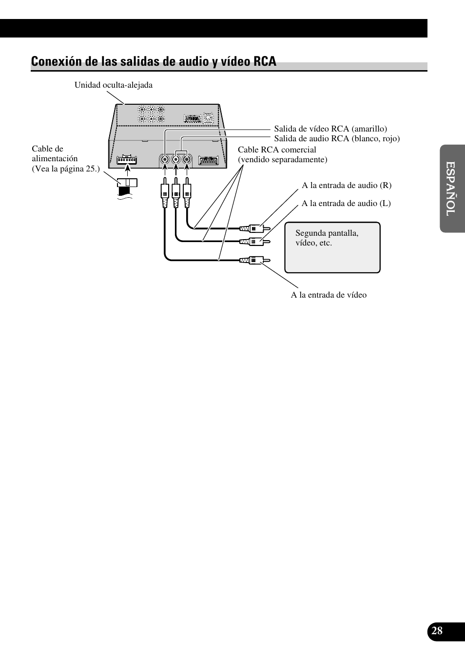 Conexión de las salidas de audio y vídeo, Conexión de las salidas de audio y vídeo rca | Pioneer AVD-W6210 User Manual | Page 65 / 112