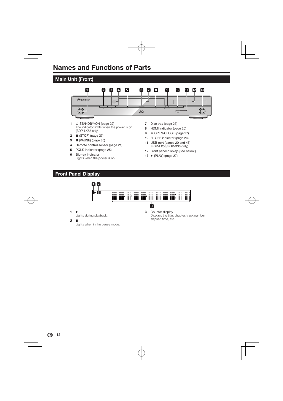 Names and functions of parts -14, Main unit (front) front panel display, Names and functions of parts | Main unit (front), Front panel display | Pioneer BDP-LX53 User Manual | Page 12 / 64