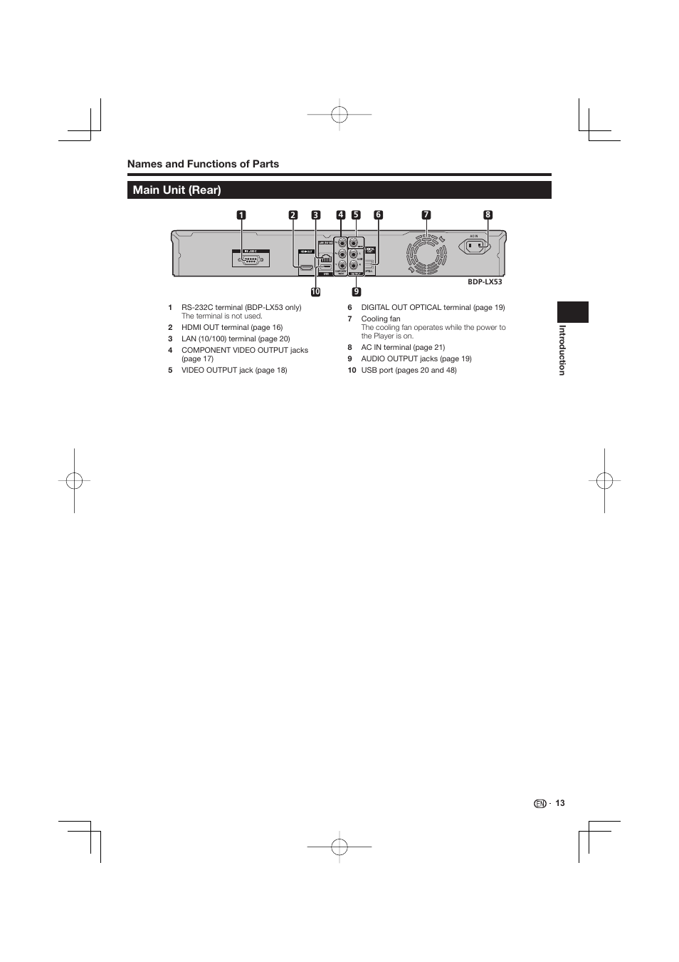 Main unit (rear) | Pioneer BDP-LX53 User Manual | Page 13 / 64