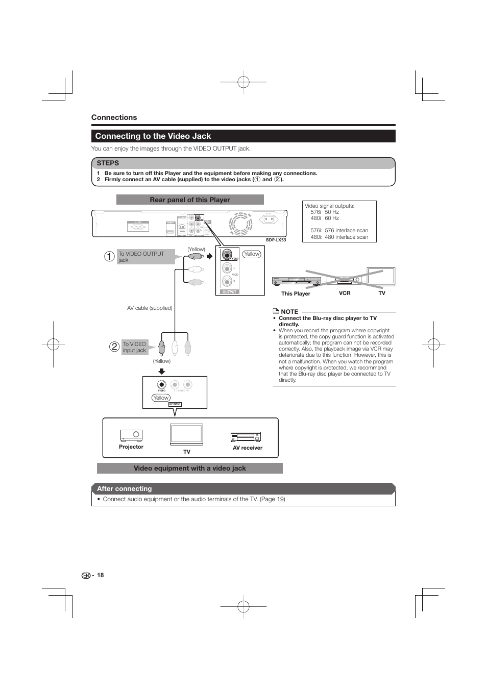 Connecting to the video jack | Pioneer BDP-LX53 User Manual | Page 18 / 64